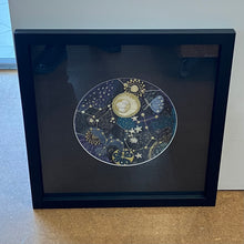 Load image into Gallery viewer, ‘NIGHT GARDEN’ original textile, framed